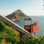 El Observatorio